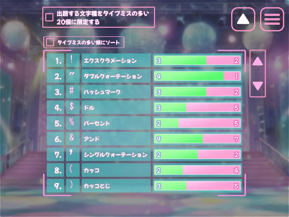 記号だけでタイピング!~アルファベットは打てるよね!?~