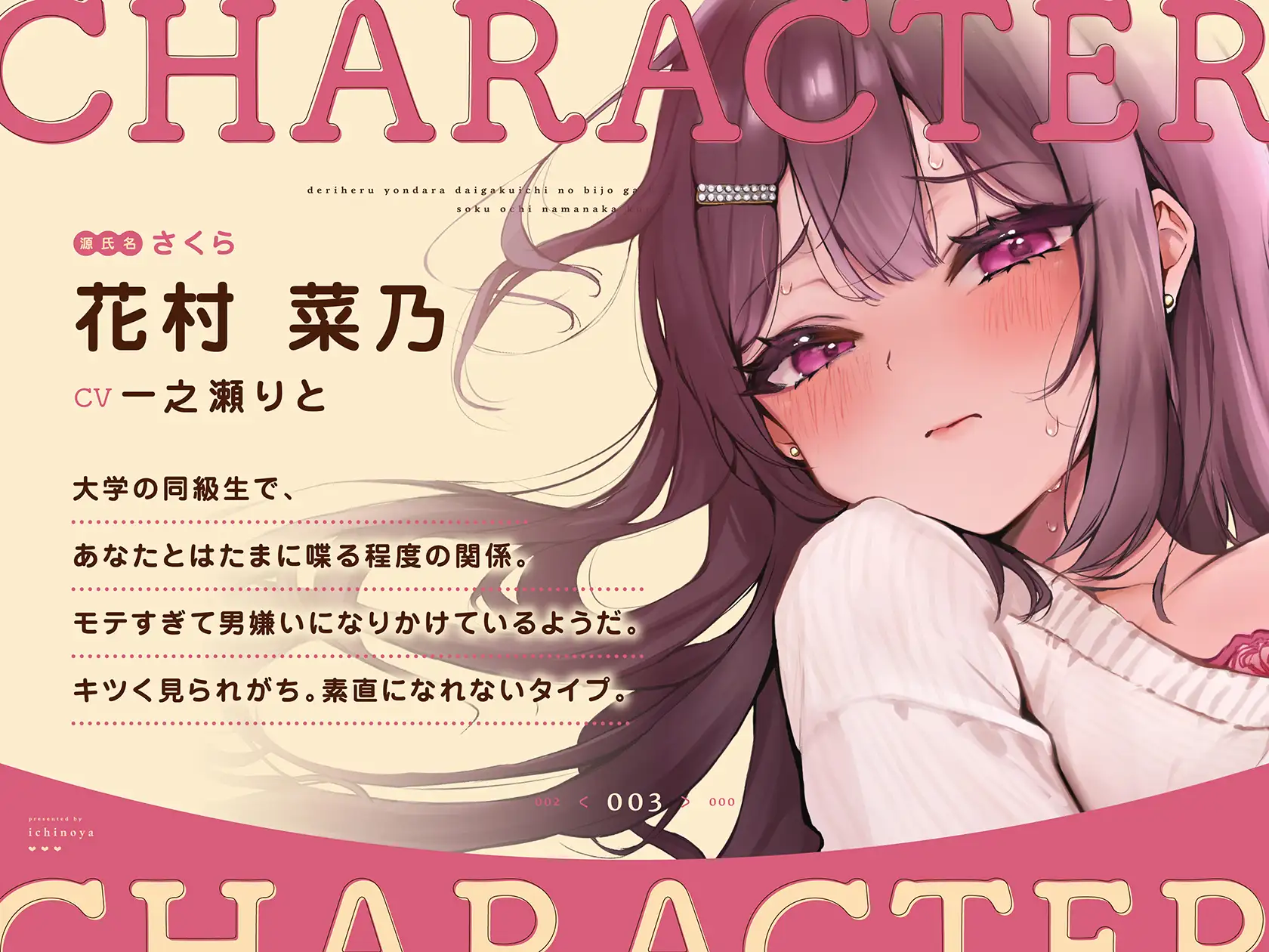 デリヘル呼んだら大学一の美女が来た!押しに弱くて意外とスケベ♡即堕ち生ナカ懇願とろとろえっち