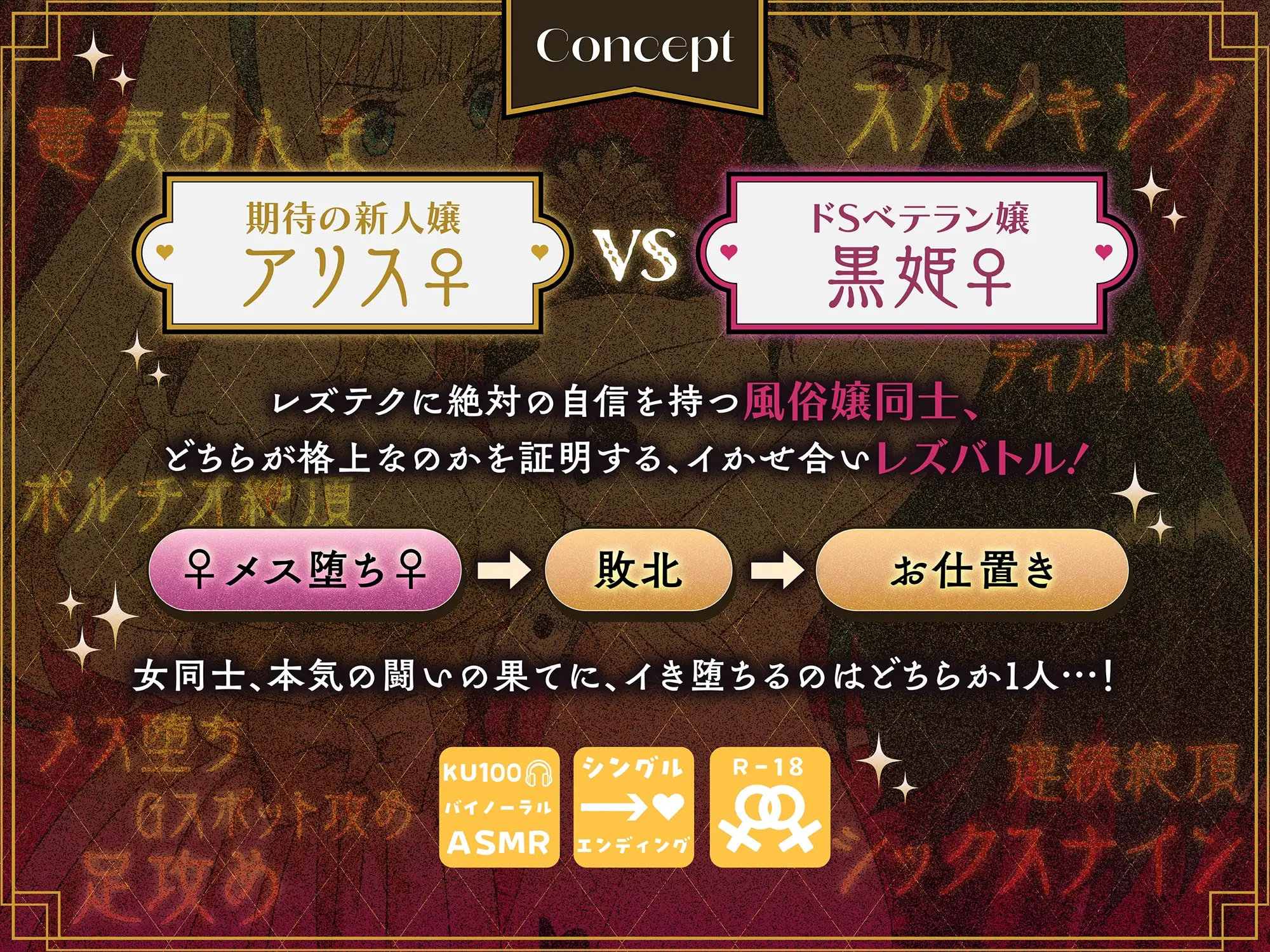 【KU100】リリィプリンセス・レズバトル『アリスvs黒姫』 新人風俗嬢がドSベテラン嬢へ挑むイかせ合いレズセックスバトル！