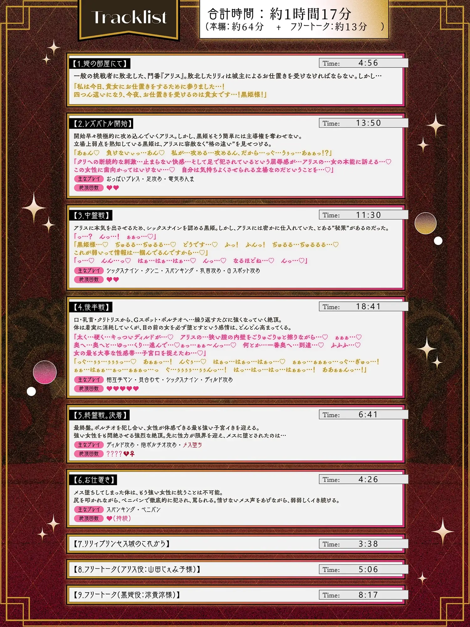 【KU100】リリィプリンセス・レズバトル『アリスvs黒姫』 新人風俗嬢がドSベテラン嬢へ挑むイかせ合いレズセックスバトル！