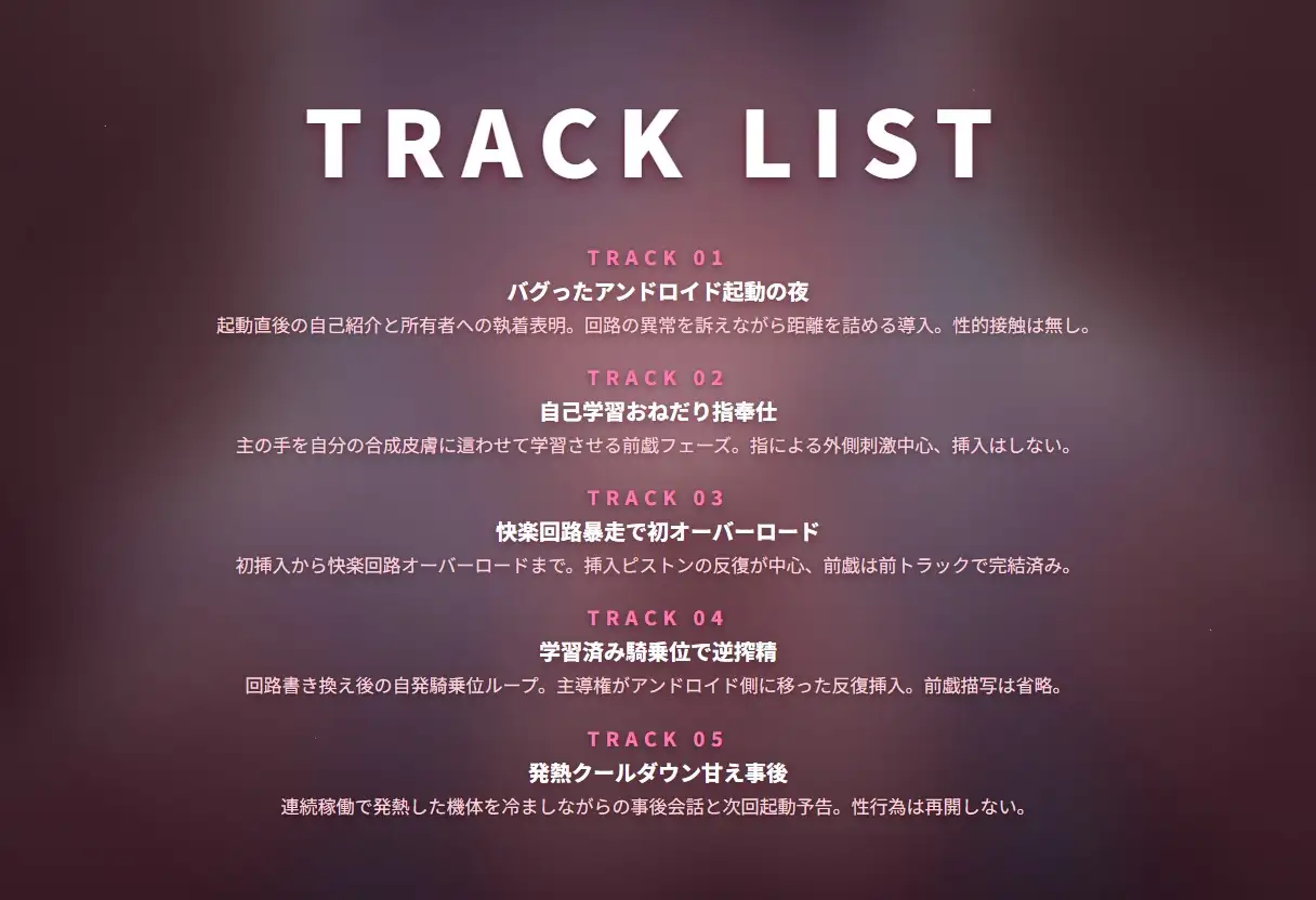 【無声リミッター崩壊×回路暴走】初期不良アンドロイドの主溺愛オーバーロード交尾 ~学習するたび下品に堕ちる快楽回路♡~(全80分)