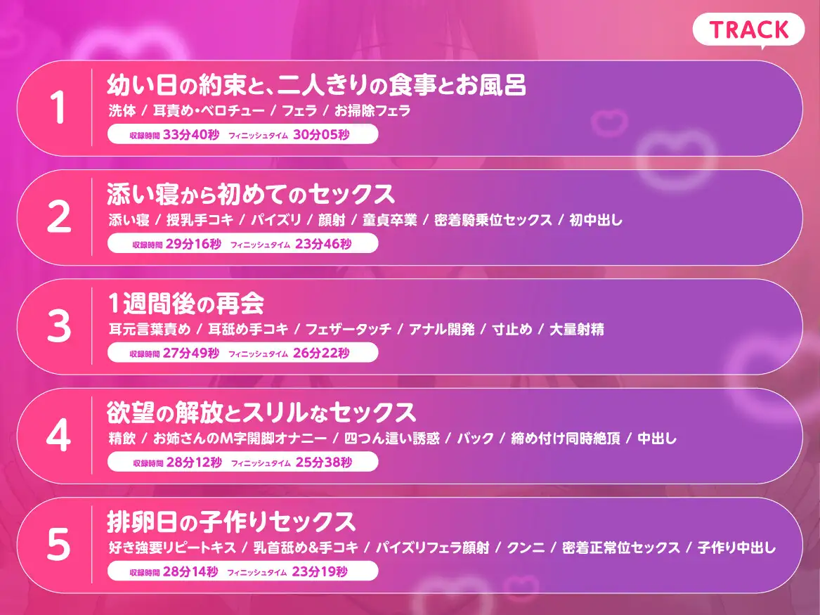 【おねショタ】「私無しで生きられない身体にしてあげるね♡」愛が病的に重い近所のヤンデレお姉さんは僕の全てを管理したい【バイノーラル/2時間超え】