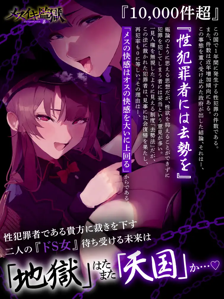 【オナサポ】メスイキ監獄〜求〜性犯罪者には『メスイキ去勢』を…♡WドS執行官に挟まれて強○メス堕ちオナサポ刑執行♡〜