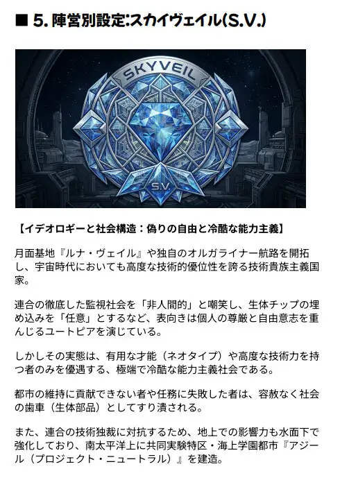 オルガフロンティア:ルミナ・リリウムの揺り篭