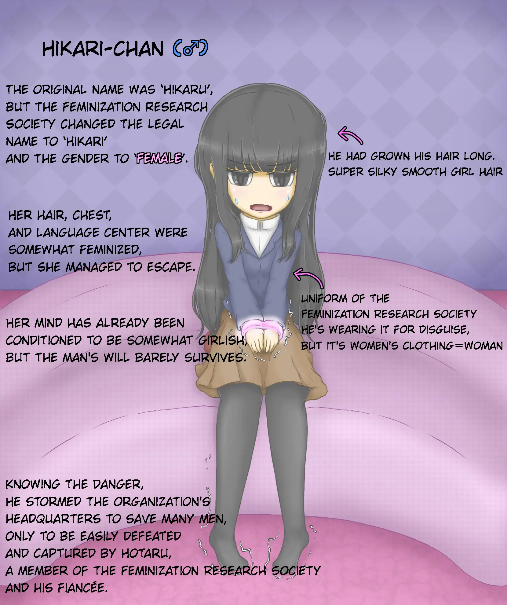 Gіrls world mini ～The Protagonist Defeated by the Human Feminization Project～