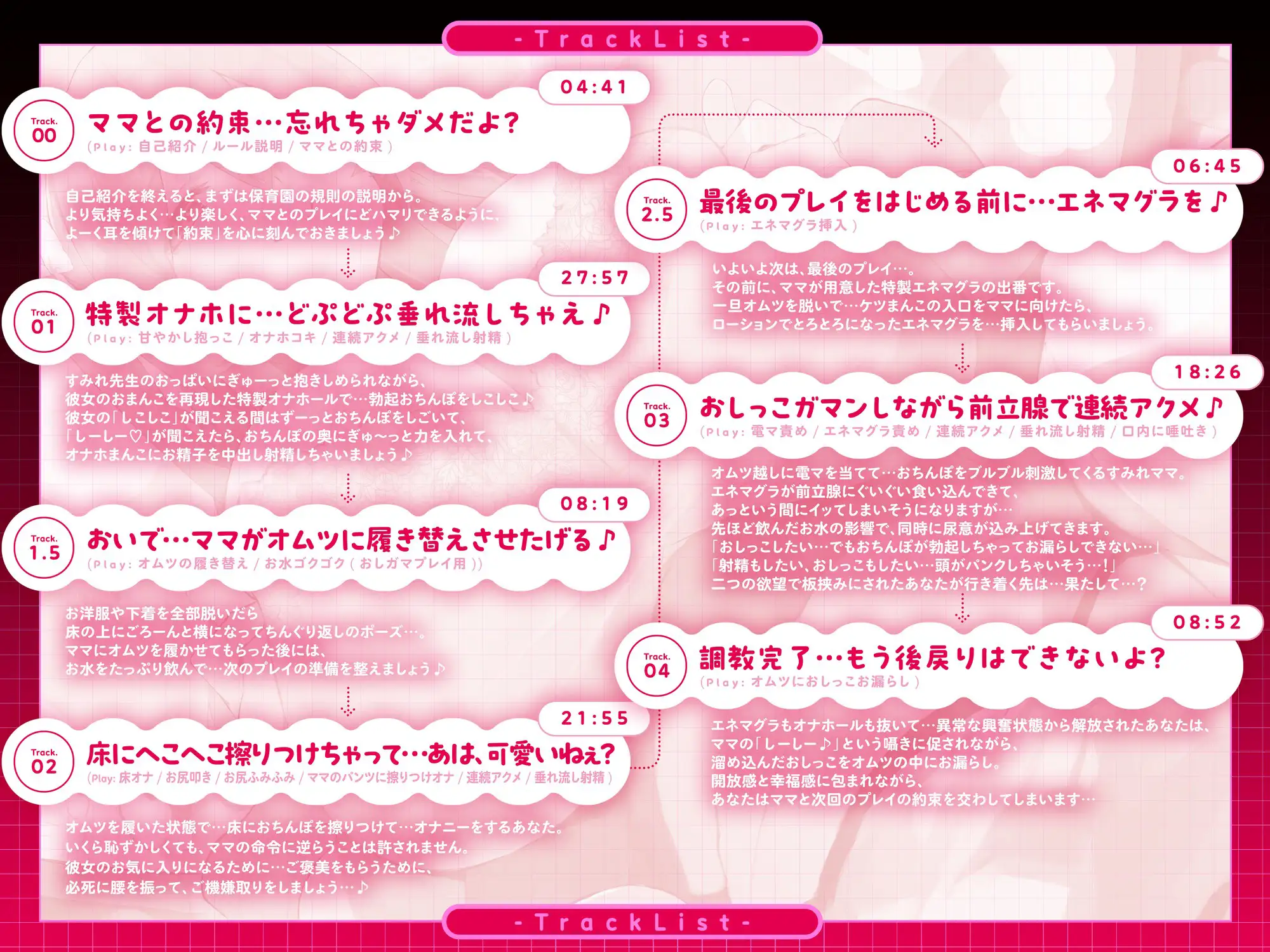 前立腺とちんぽの無限アクメ連鎖…精子はずっと垂れ流し状態♪ ～みつみつ保育園・すみれ～