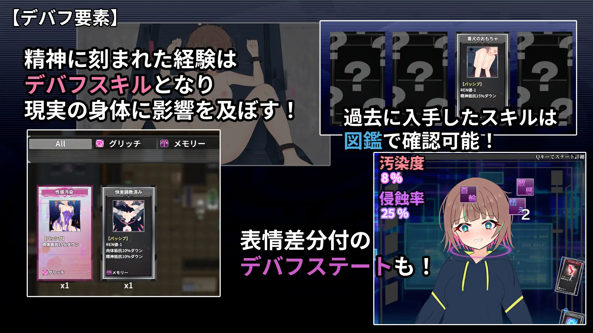 幻装少女ナギ -サイバーエロトラップダンジョン潜行録-