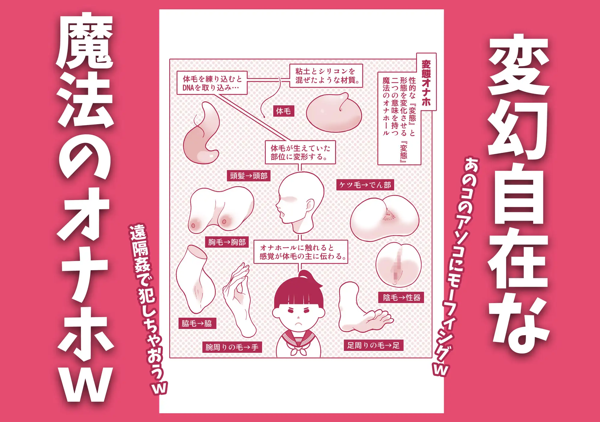 魔法のオナホで反抗期女子をわからせるアナル遠隔姦祭りじゃいwww