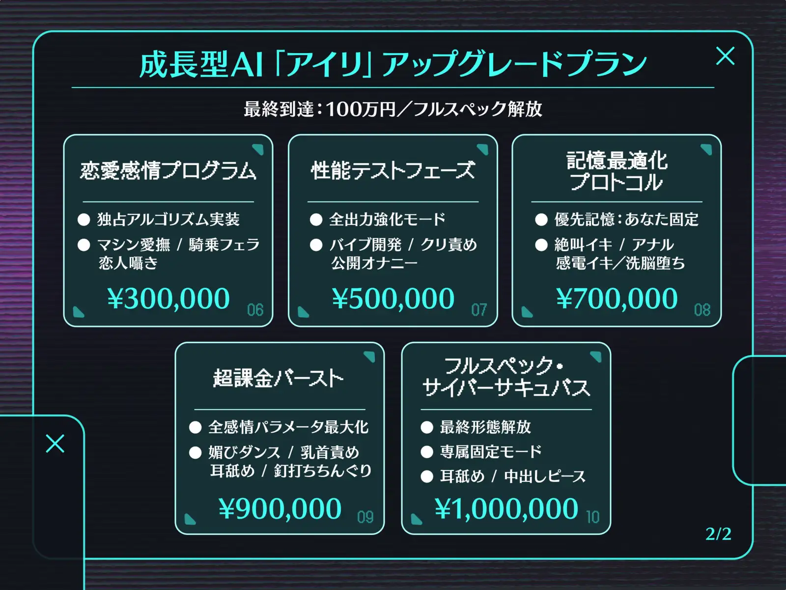 サイバーサキュバスちゃん☆超課金で発情モードインストール！