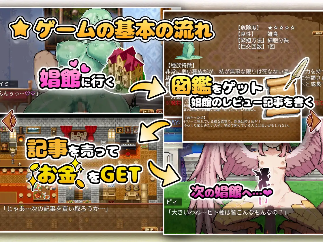 異世界モン娘悦楽記