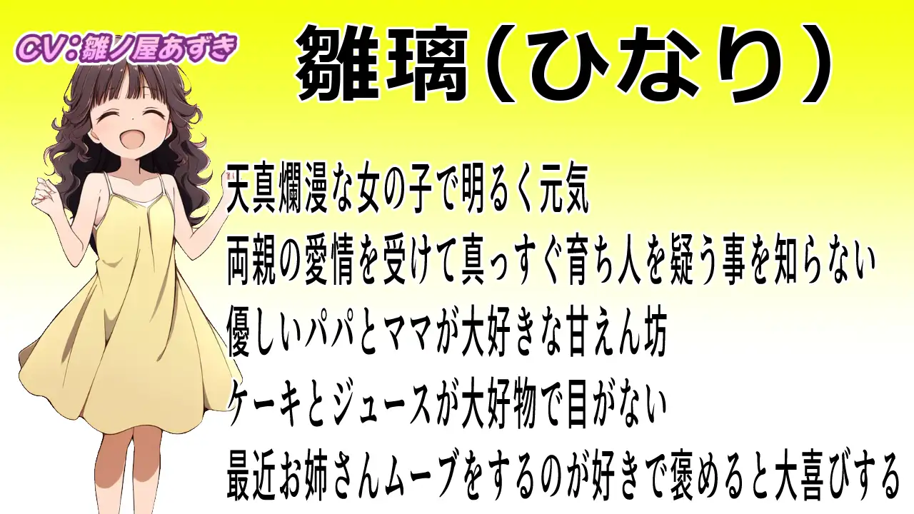 無垢な顔ほど汚したい〜雛ちゃんとおじさんの楽しいお留守番〜