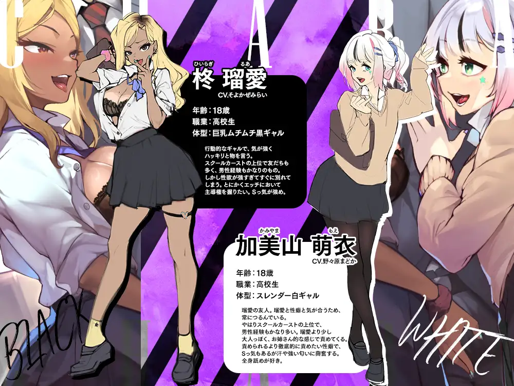 【2026年07月05日迄限定】黒ギャルと白ギャルが俺を監禁して、あんなことやこんなことを試してくる！