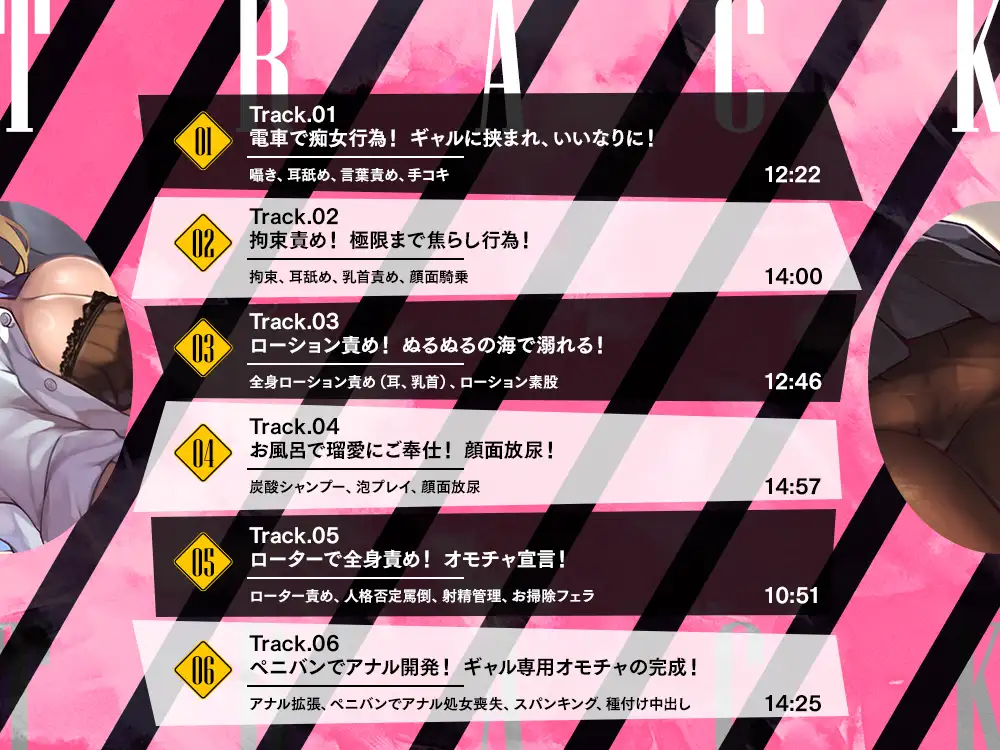 【2026年07月05日迄限定】黒ギャルと白ギャルが俺を監禁して、あんなことやこんなことを試してくる！