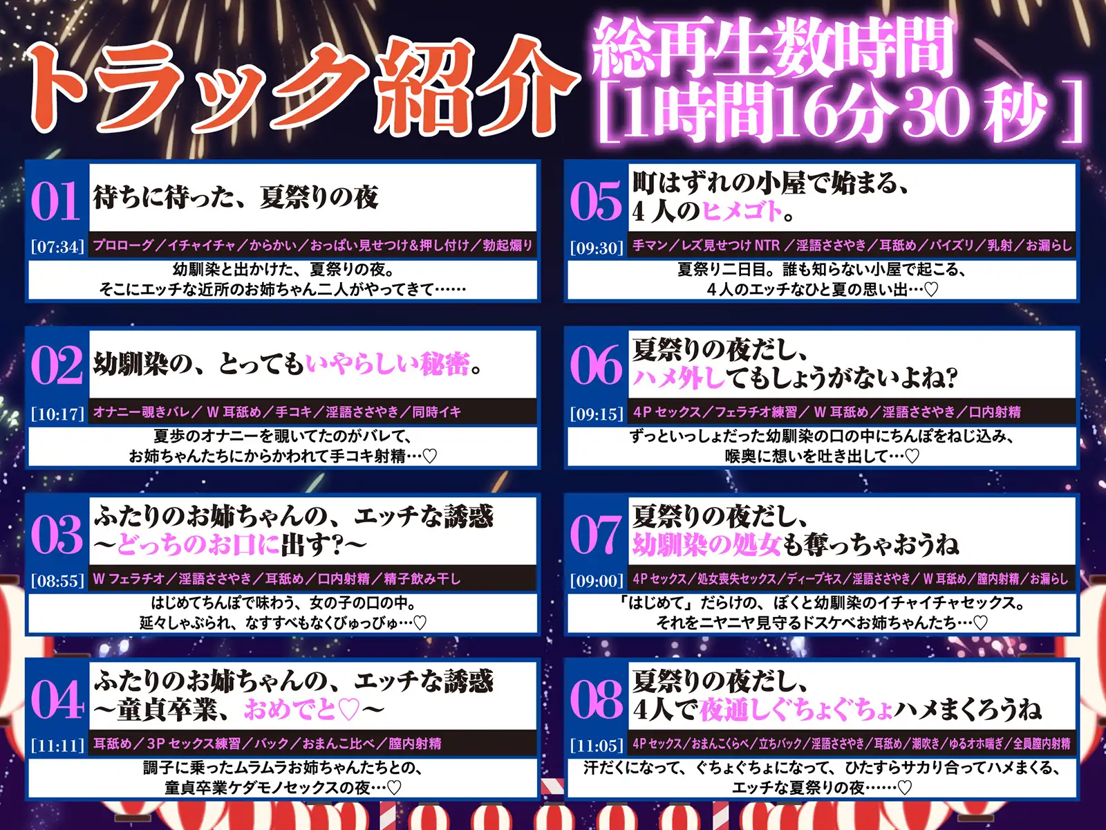 【LIVE2D動画つき】夏の田舎はまっサカり。~夏祭りの夜に近所の女の子たちとハメを外してヤリまくる、ドスケベな関係になってしまった~【田舎×青姦×おねショタ】