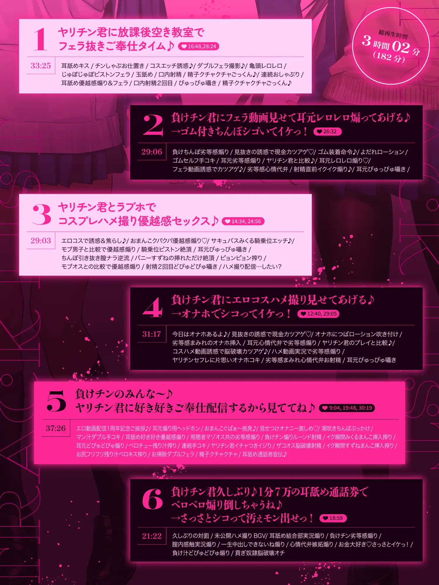 【3時間!超露悪的/脳破壊系ASMR】ヤリチン君と負けチン君。セックス格差を教えてあげる♪【優越感⇄劣等感/心情代弁】