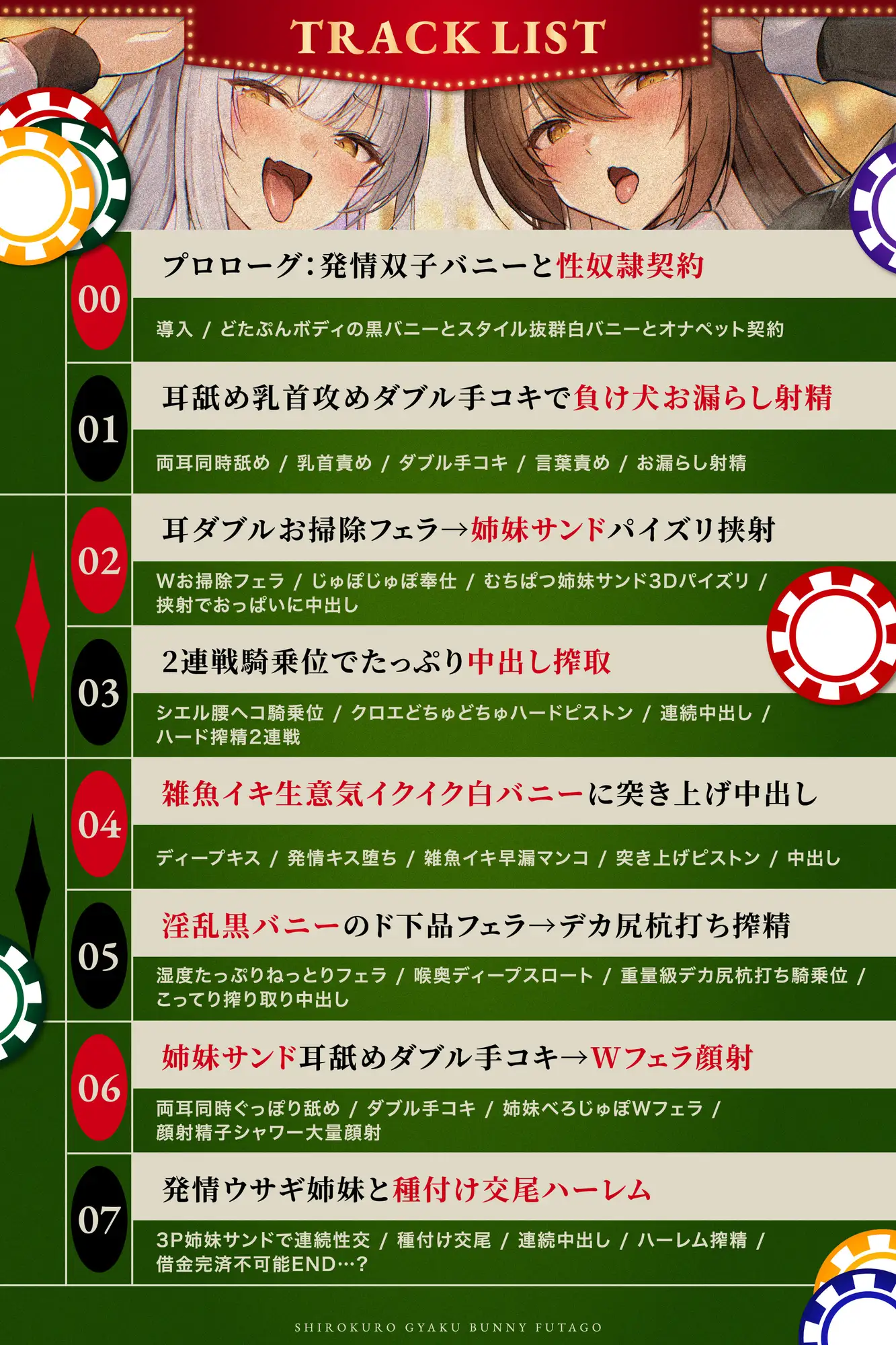 【白黒逆バニー×双子姉妹×逆レ3Pオホ】敗北監禁搾精ハーレム♡耳舐手コキ・Wフェラ&パイズリ挟射・雑魚イキ騎乗位&ムチムチ杭打ちピストン連続濃厚種付け中出し交尾