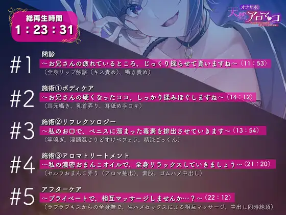 【濃厚キス問診・乳首責めマッサージ】オナサポ天然アロマ〇コ～クールなセラピストの淫語ささやき濃厚施術～
