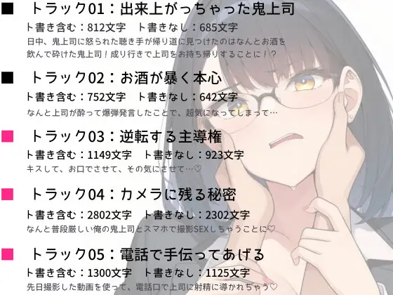【シナリオ素材】ASMR 鬼上司と禁断撮影SEX ～カメラ越しに何度も連続絶頂する彼女～【商業利用大歓迎】