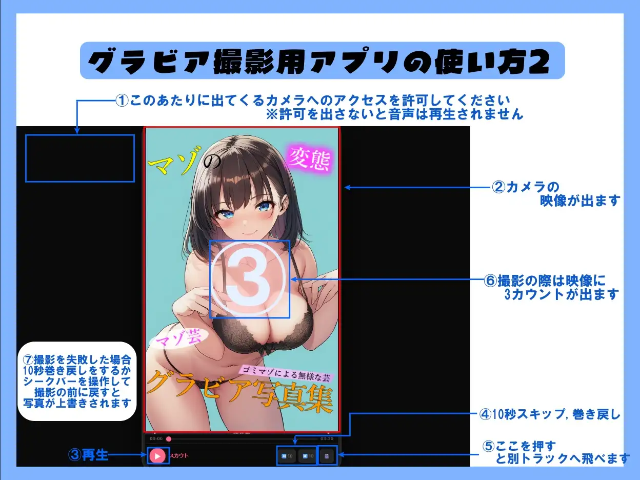 マゾのグラビア撮影会~変態的なマゾ芸の写真集~【グラビア撮影アプリ付き】