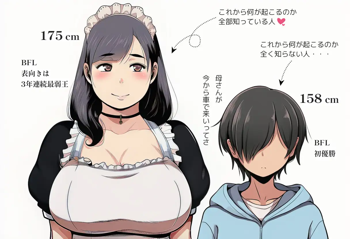 橘さんは年下の御曹司がお好き - 最強のボクが最弱のメイドに食べられるバトルファック -