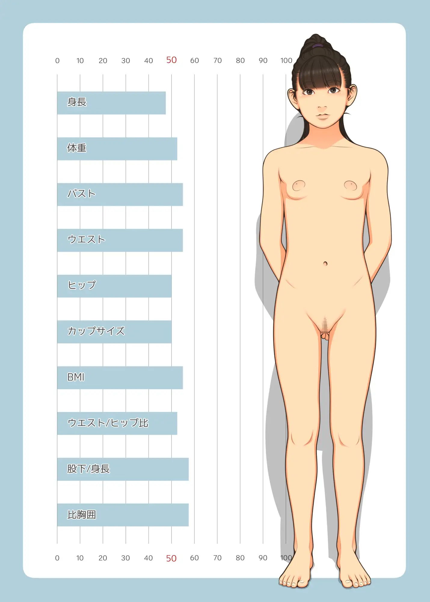 ○学○年生図鑑