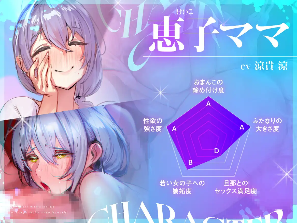 ふたなりママさんがオチンポ負けする話