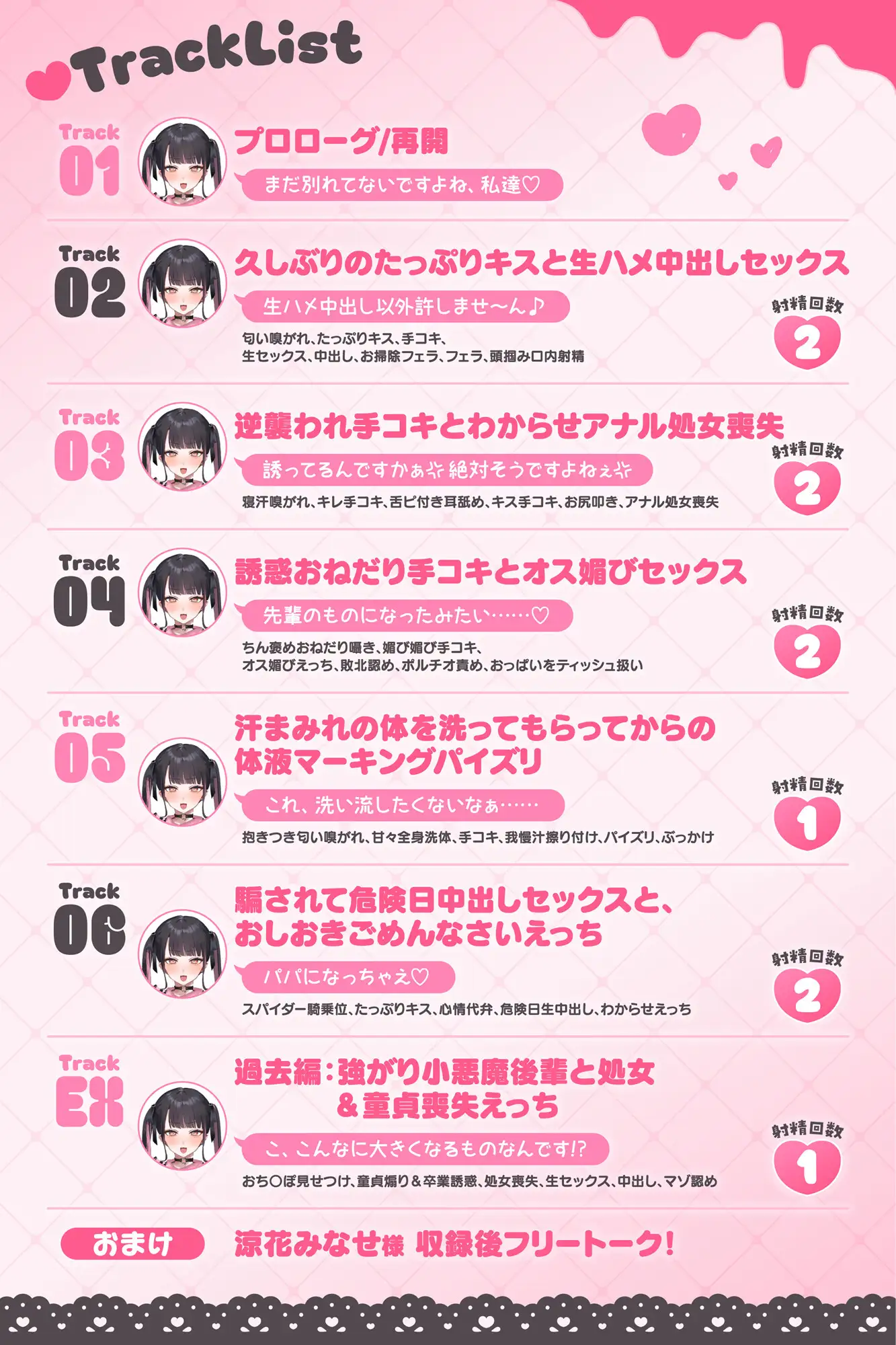 ( ⩌⩊⩌)✧肉食系ドマゾ女からは逃げられない✧(⩌⩊⩌ )最好最愛最LOVEな先輩の家に凸してもう一度嫁オナホにしてもらうたった一つの冴えたやり方！