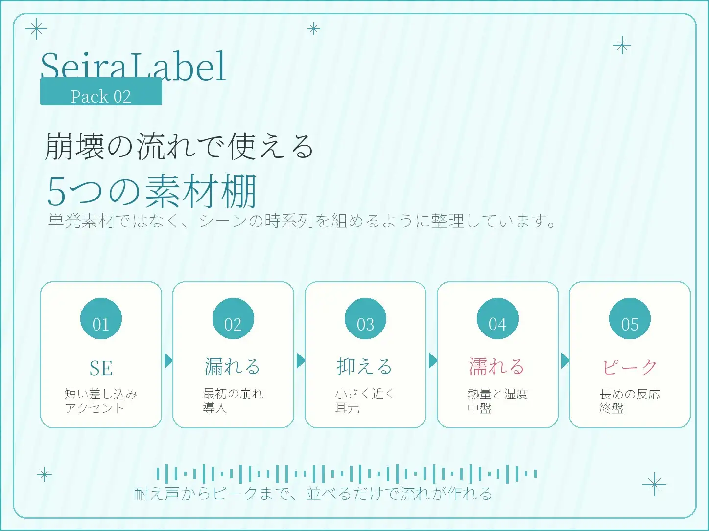 SeiraLabel Pack 02 ─ Oho Layers 01/清楚お嬢様のオホ声・崩壊リアクション素材集 WAV311本