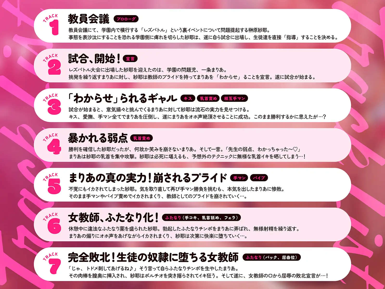 【女学園・レズバトル】女教師vs不良ギャル～厳格な女教師の暴かれる弱点、崩されるプライド～【KU100】