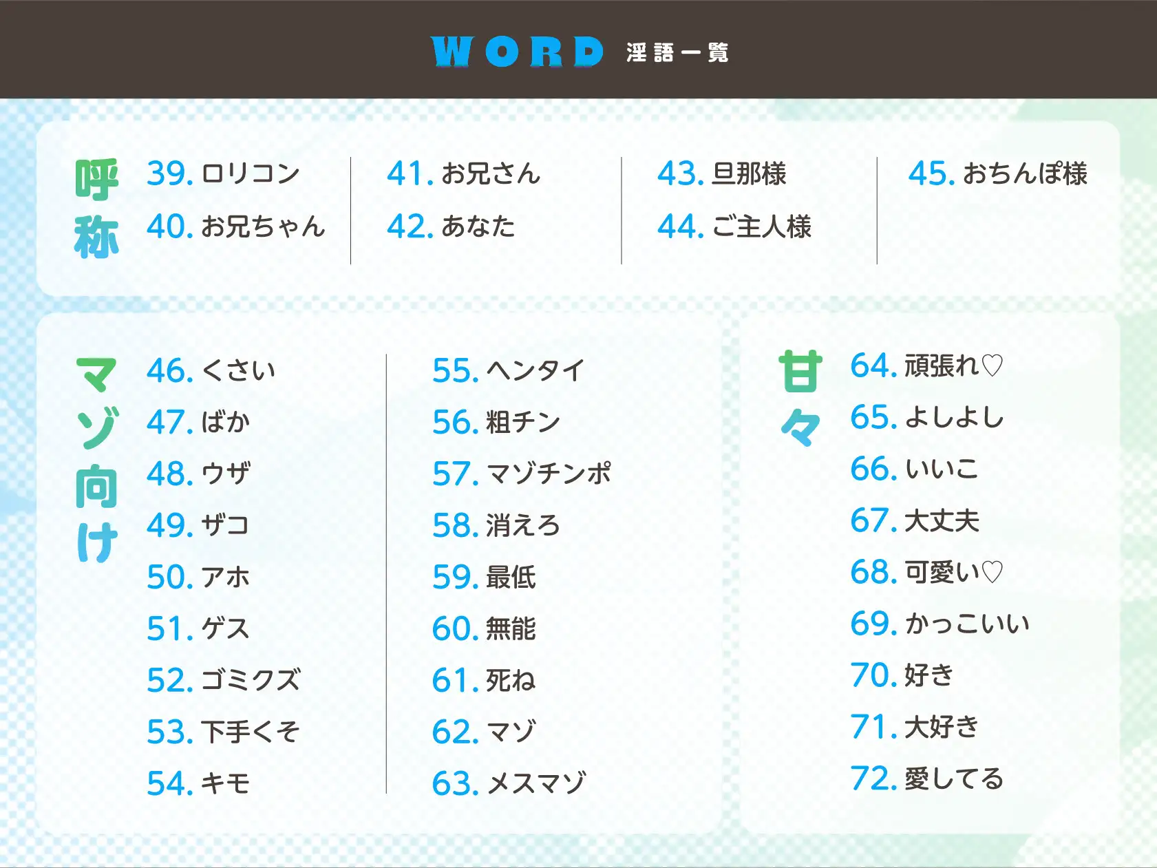 【7周年記念/4.5時間/淫語102】超ささやきwith葉月ゆう&海音ミヅチ