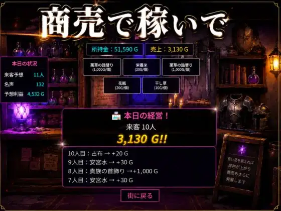 闘技場ガンビット今夜の犠牲はセーラー戦士～火○レイ～【画像300枚超え、動画5本】