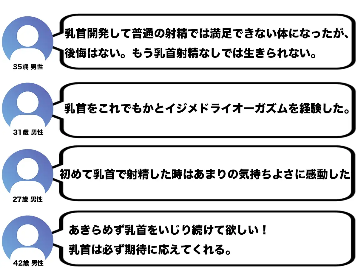 【乳首マゾ専用】神が男に授けし「真の性感帯」乳首開発宗教勧誘〜メスになり損なったオスに残された唯一の救済〜【メス堕ち乳首射精】