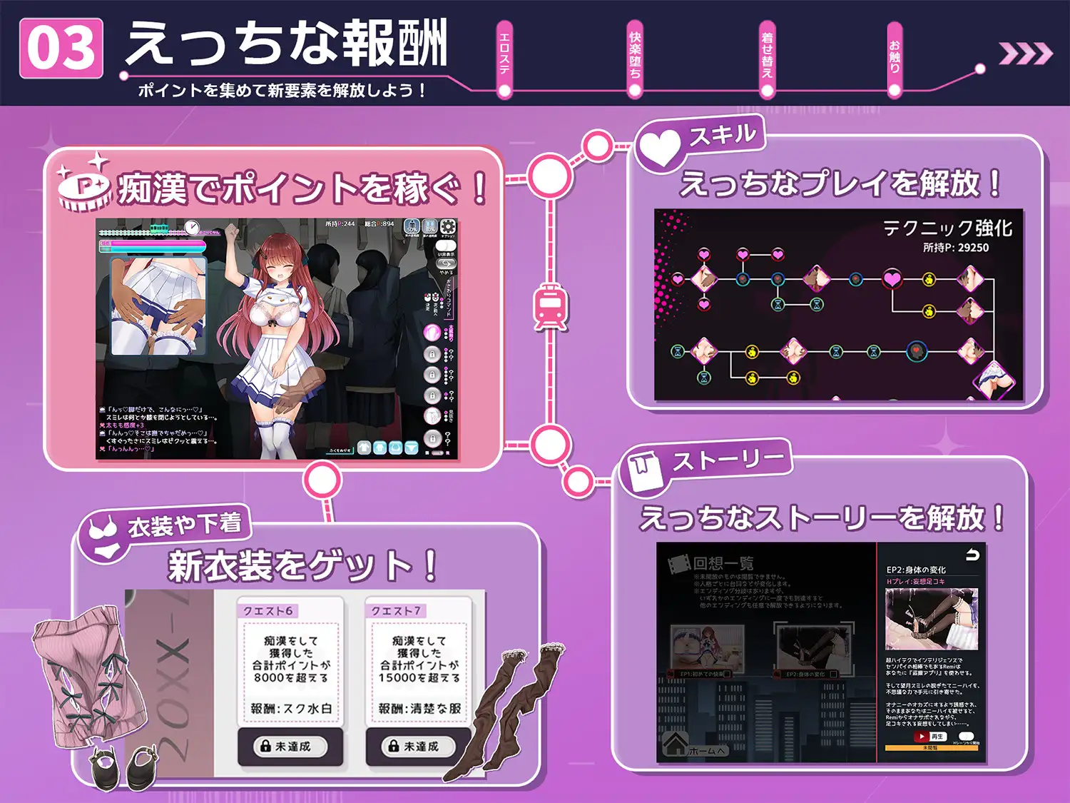 痴○願望シンドローム