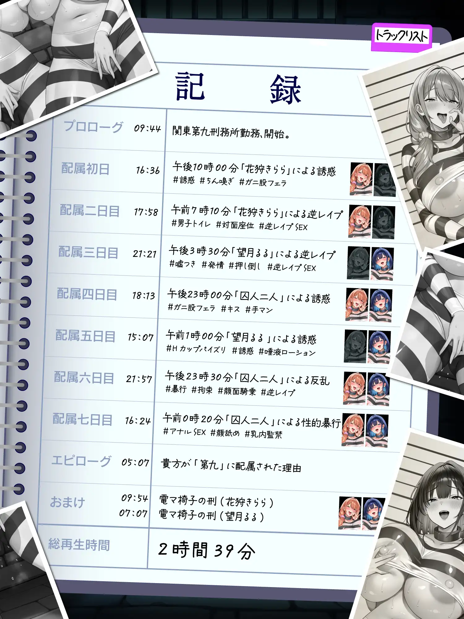 【逆レ○プ】凶悪性犯罪者収容施設Season 1〜凶悪逆レ○プ魔が収監される監獄で男は看守の貴方ただ一人〜