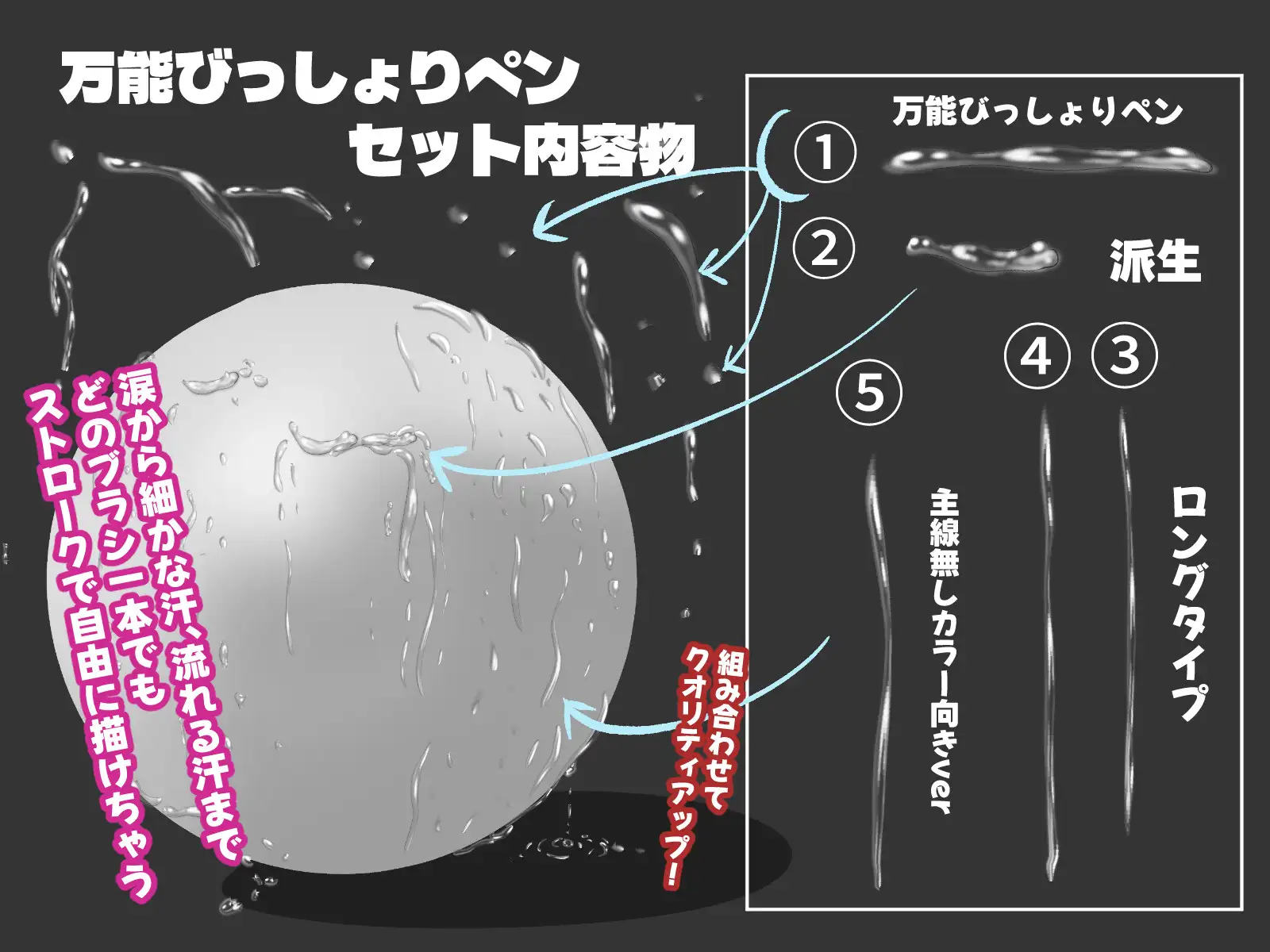 誰でも描けちゃう！『万能びっしょりペン』涙、汗、水滴、汁これ一本！！