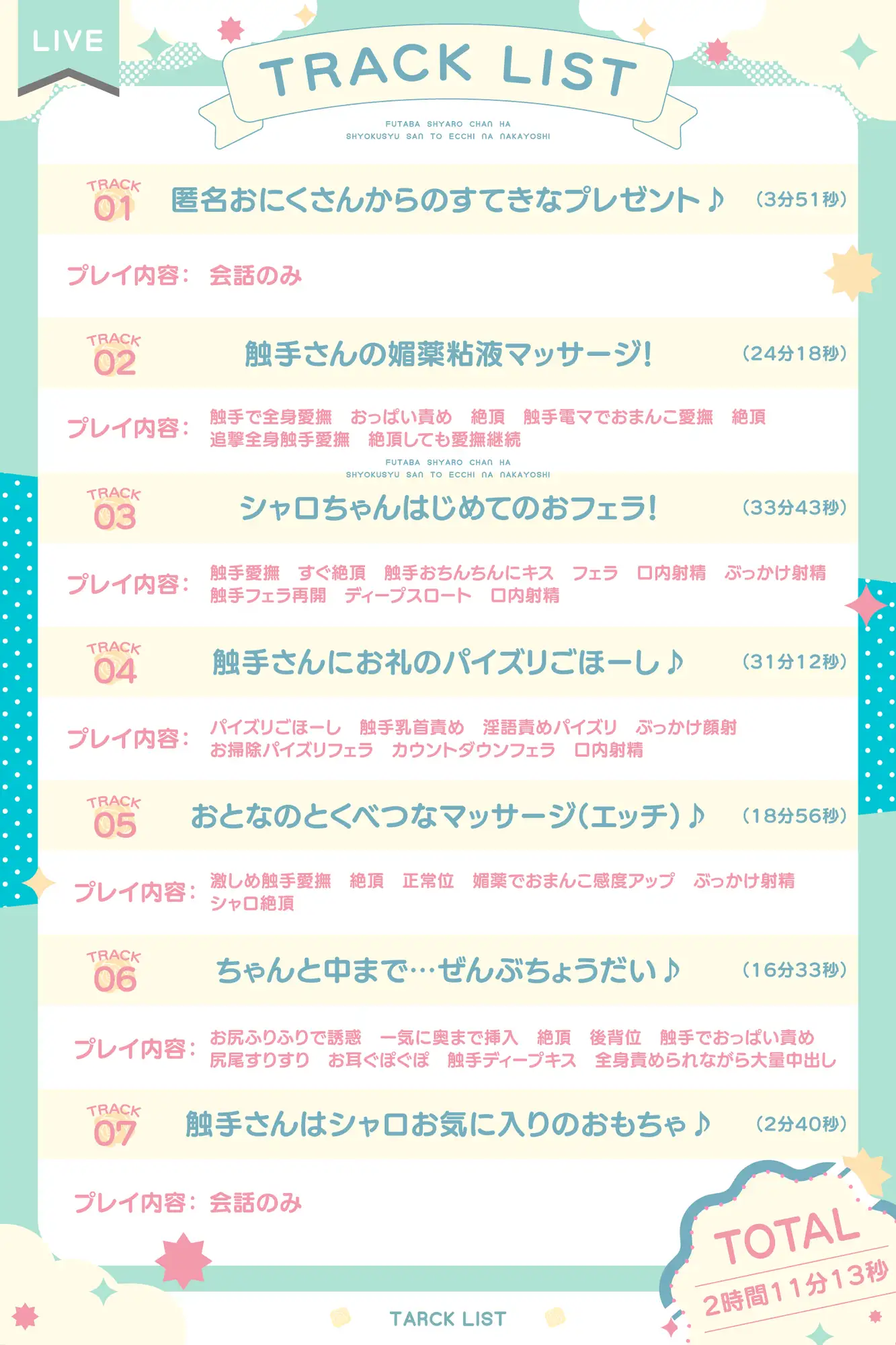 【双葉シャロ活動5周年記念作品】双葉シャロちゃんは触手さんとえっちななかよし~特製媚薬粘液でとろとろマッサージ~