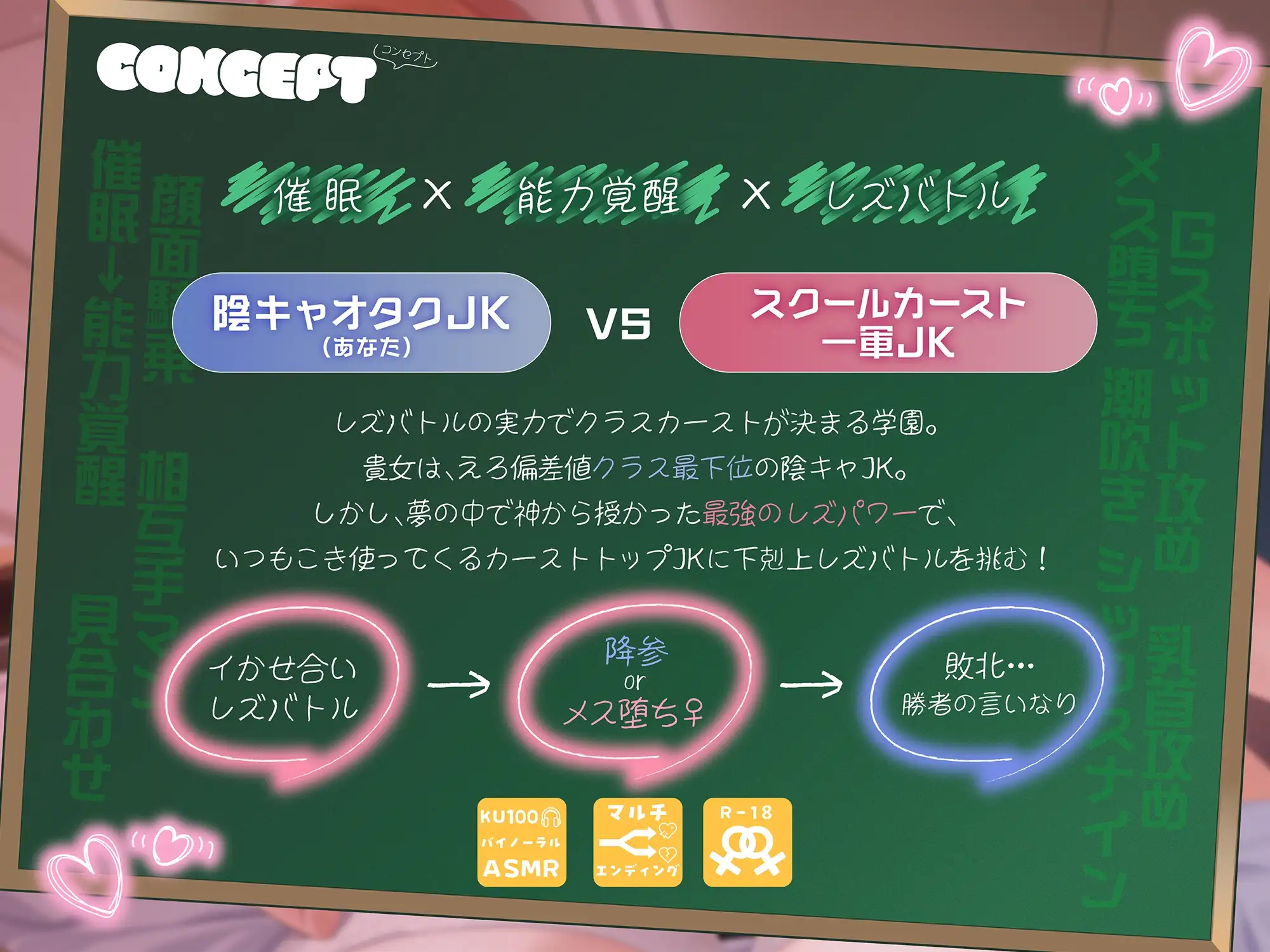 【KU100】下剋上レズバトル!陰キャJK vs スクールカースト一軍JK『アスナ』えろ偏差値30台の貴女が催○パワーで超強化!クラス最強JKとメス堕ちするまでイかせ合い!