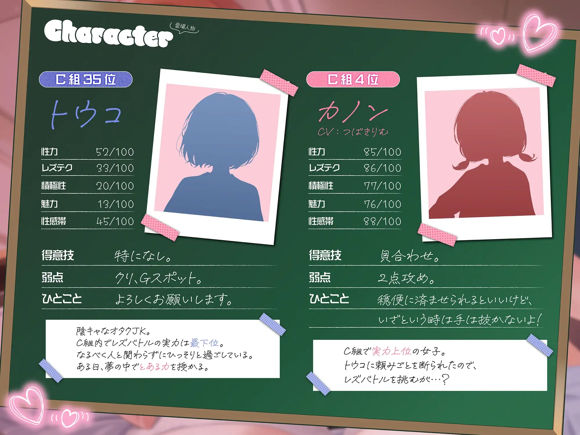 【KU100】下剋上レズバトル!陰キャJK vs スクールカースト一軍JK『アスナ』えろ偏差値30台の貴女が催○パワーで超強化!クラス最強JKとメス堕ちするまでイかせ合い!