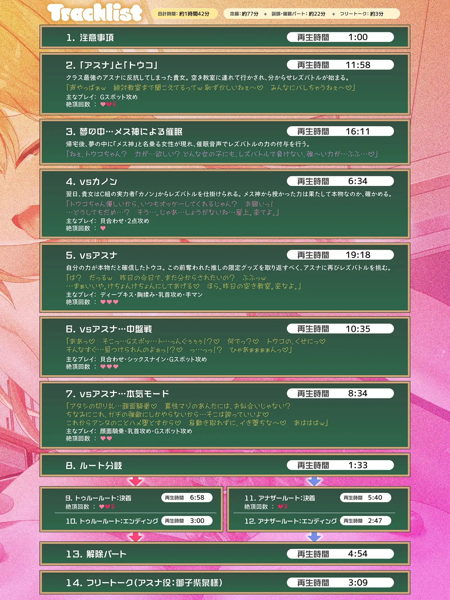 【KU100】下剋上レズバトル!陰キャJK vs スクールカースト一軍JK『アスナ』えろ偏差値30台の貴女が催○パワーで超強化!クラス最強JKとメス堕ちするまでイかせ合い!