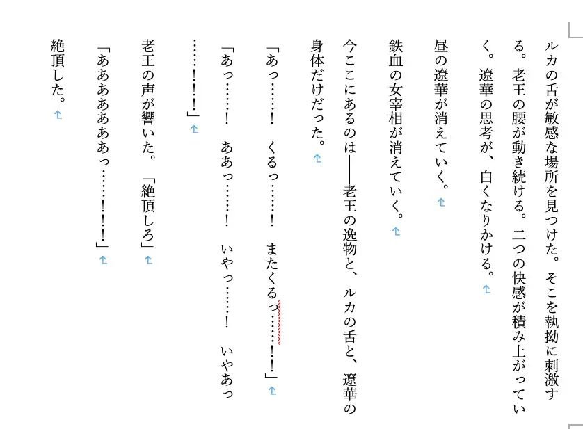 【ファンタジー/女将軍/NTR/百合/精神崩壊/征服/飲尿】 老王の征服録 暴君は高貴なる王妃・騎士・聖女を悉く支配する 〜女傑崩壊編8〜