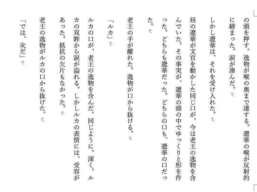 【ファンタジー/女将軍/NTR/百合/精神崩壊/征服/飲尿】 老王の征服録 暴君は高貴なる王妃・騎士・聖女を悉く支配する 〜女傑崩壊編8〜