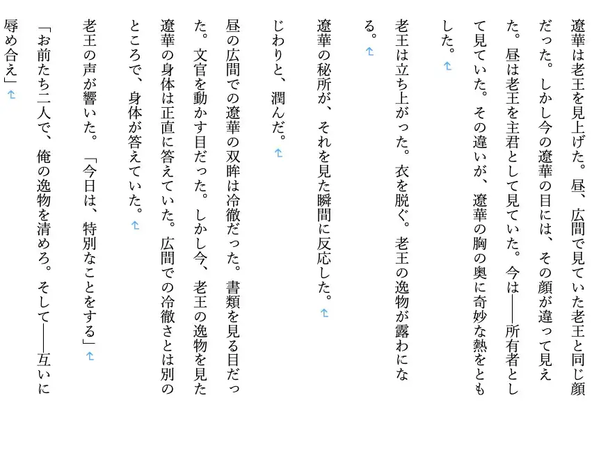 【ファンタジー/女将軍/NTR/百合/精神崩壊/征服/飲尿】 老王の征服録 暴君は高貴なる王妃・騎士・聖女を悉く支配する 〜女傑崩壊編8〜