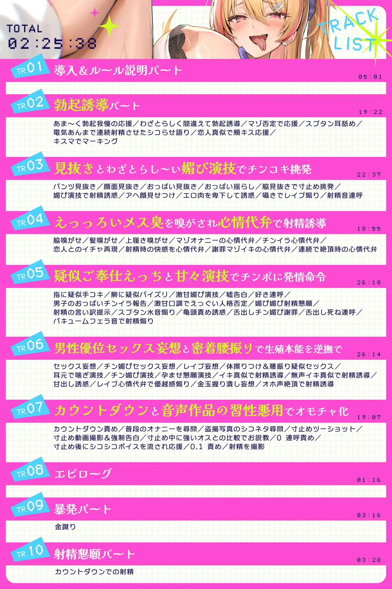 ちょい怖ギャルのマゾイキ誘惑シコらせゲーム～射精厳禁の中あらゆる手段でチンイラ煽り&ズリネタ過剰供給されるオナサポ～