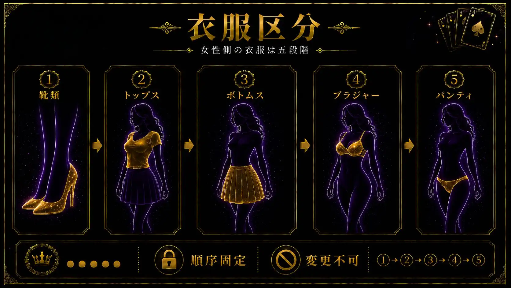 小説版ドリームチャレンジ(通常)
