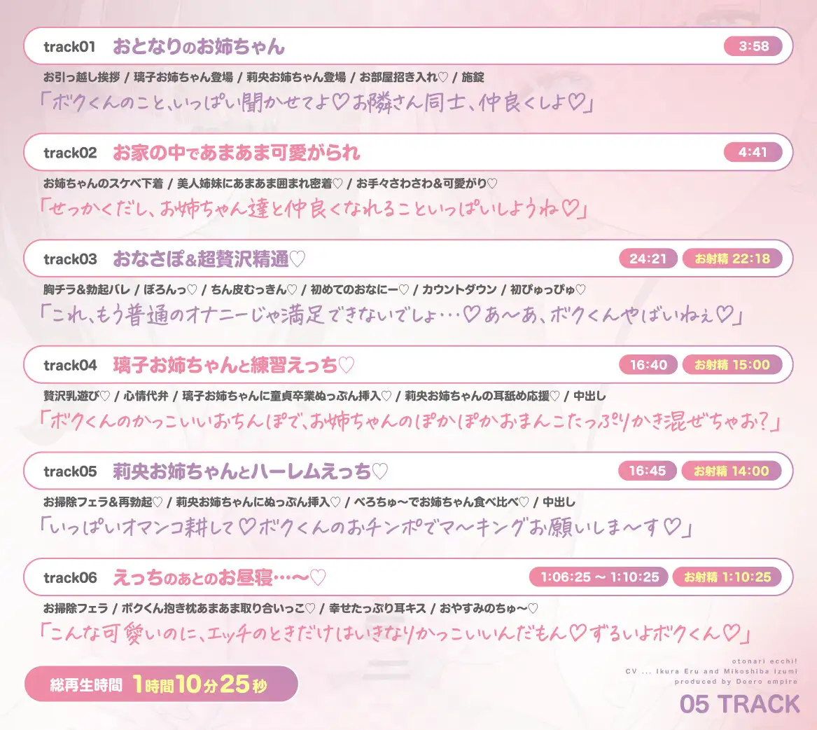 おとなりえっち！ 絶世美女姉妹の”初ぴゅっぴゅサポート” 精通初日から完熟処女おまんこをダブルキルしちゃった話