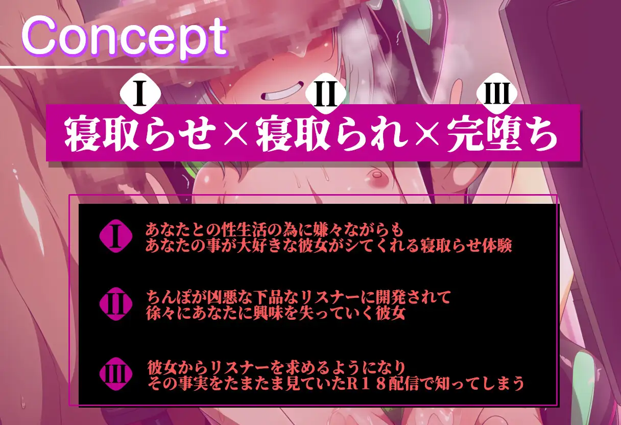 付き合って3年のゲーム配信者の彼女に寝取らせをお願いしたらリスナー様のデカチ〇ポでアヘってオホって本当に寝取られちゃった話