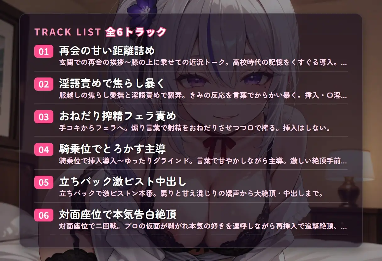 【淫語責め×ベタ惚れ堕ち】小悪魔甘やかしご奉仕嬢の指名リピート種付け ~焦らし暴いて本気告白までずっと搾精♡~(全56分)