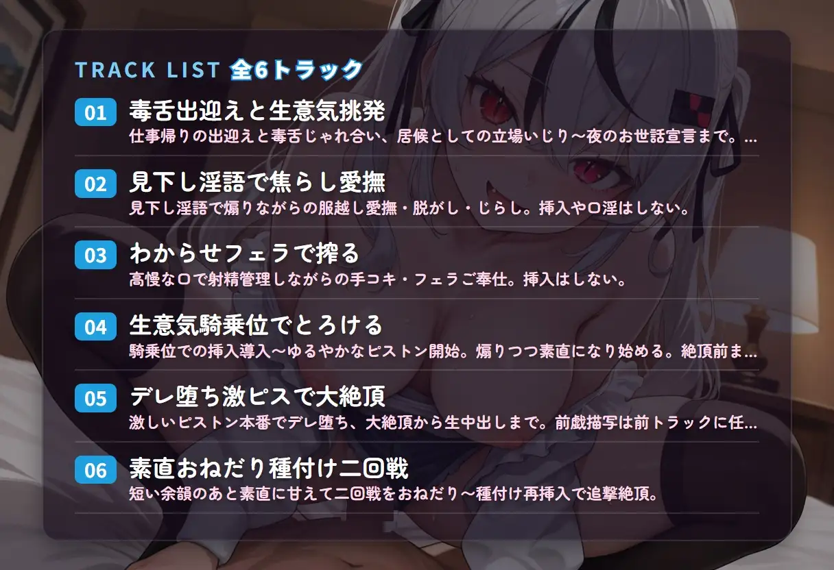 【毒舌メ○ガキ×淫語射精管理】生意気居候のおにいさんわからせ搾精同居 ～見下し罵倒からデレ堕ち中出しおねだり♡～(全44分)