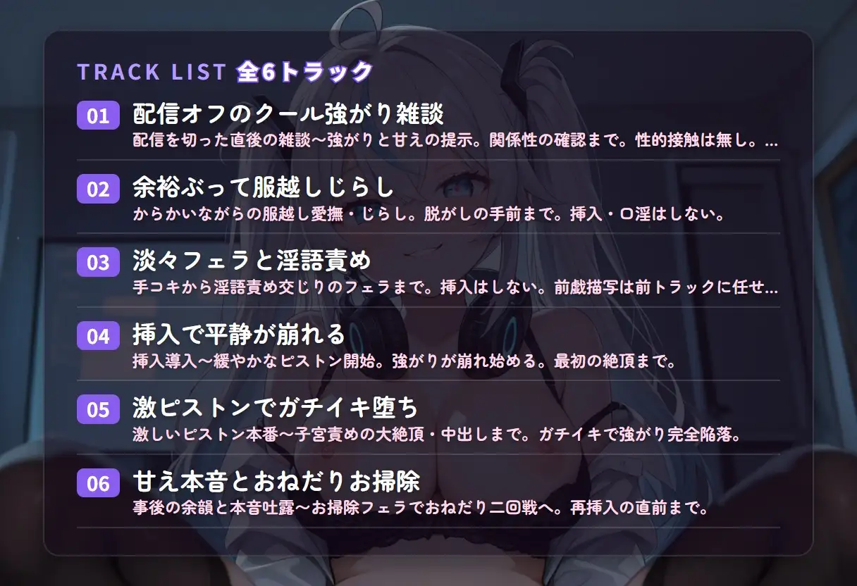 【淫語囁き×ガチイキ実況】クール自称プロ配信者カノジョの強がり生堕とし ～平静のフリで子宮までイカされ陥落♡～(全49分)