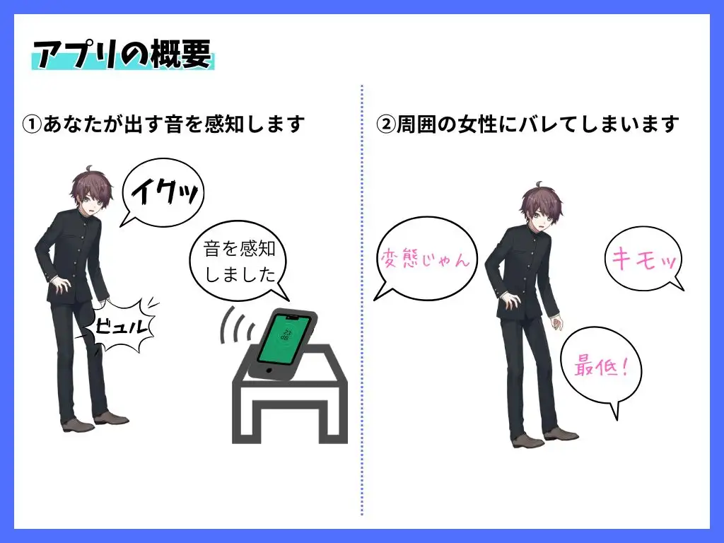 【試作品(1)】音でバレる女子風呂侵入マゾ芸アプリ